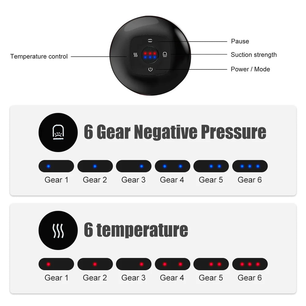 4-in-1 Electric Cupping Massager