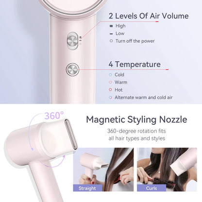 ANLAN High Speed Hair Dryer